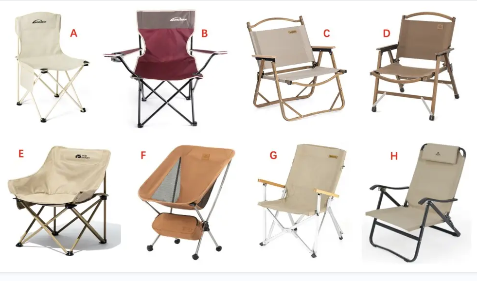 How To Choose Camping Tables And Chairs?