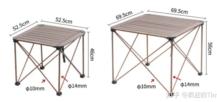 Camping tables: How to choose the right table ?