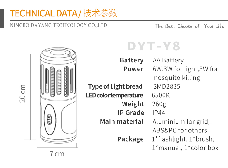 Small Product Picture