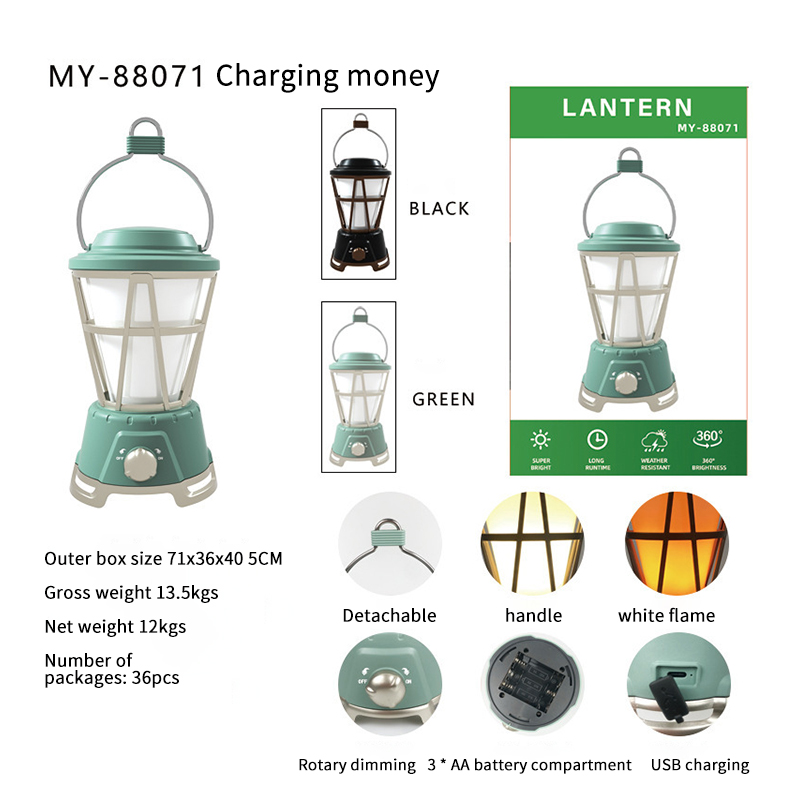 Small Product Picture