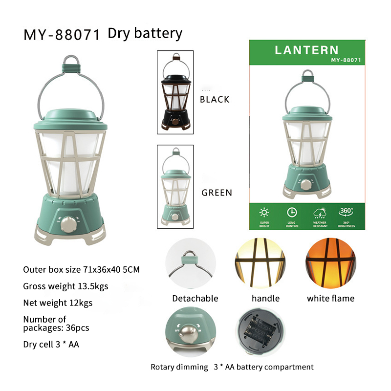Small Product Picture