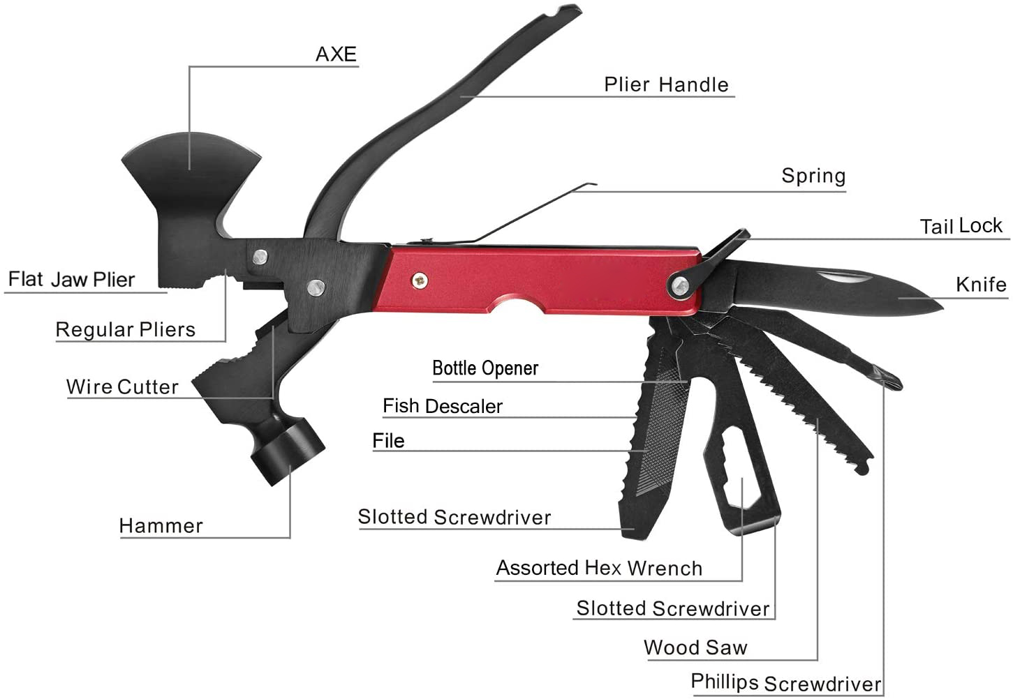Camping Accessories Gear 14 in 1 Multi Tool