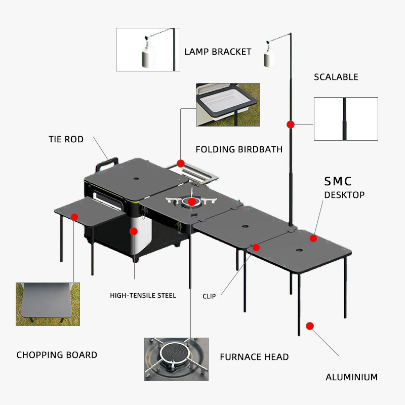 Small Product Picture