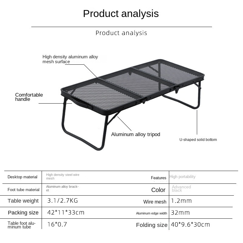 Small Product Picture