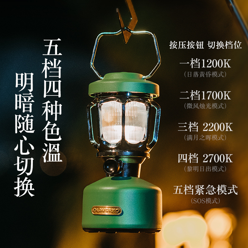 Small Product Picture