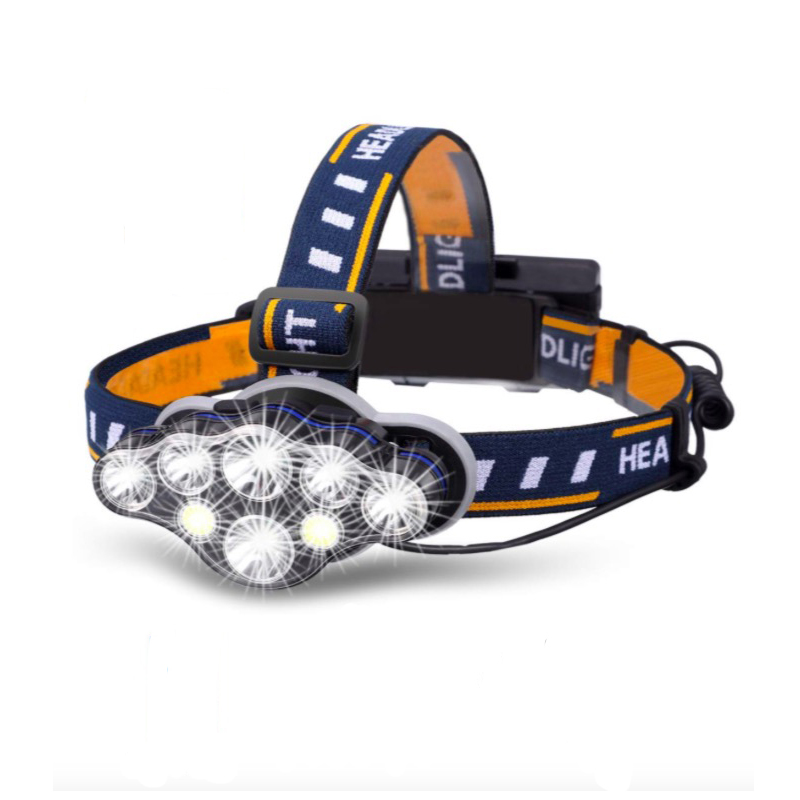 Super Bright Rechargeable headlamp for emergency, High Power Head Light with 8LED, 8 modes useful in any situation.